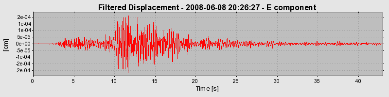 Plot-20160924-18822-5ge8wr-0