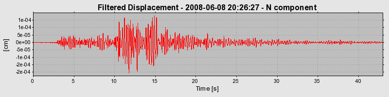 Plot-20160924-18822-1wwlg96-0