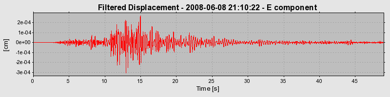 Plot-20160924-18822-6qbvzr-0