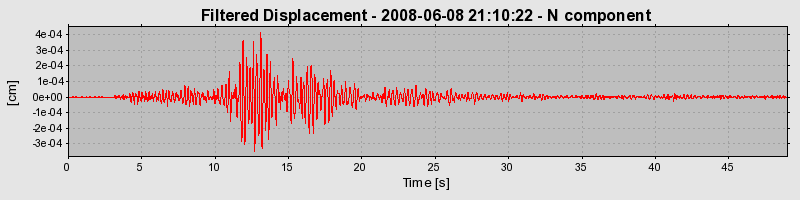 Plot-20160924-18822-fym1hg-0