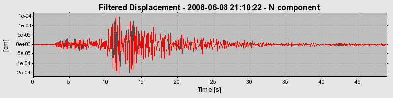Plot-20160924-18822-111xuwq-0