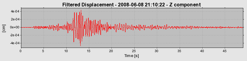 Plot-20160924-18822-7ip0p6-0
