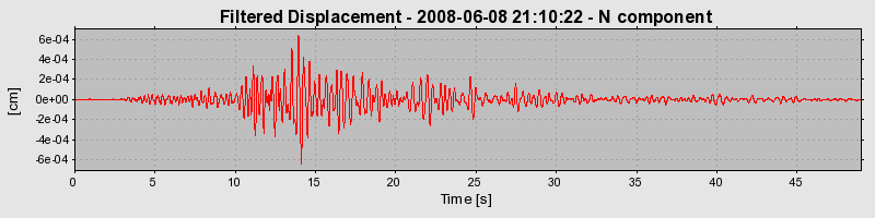 Plot-20160924-18822-15elqql-0