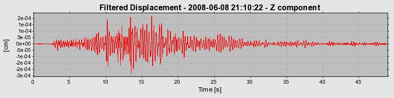 Plot-20160924-18822-183g43s-0