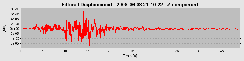 Plot-20160924-18822-1key53j-0