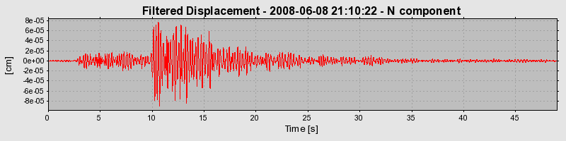 Plot-20160924-18822-dugeh8-0