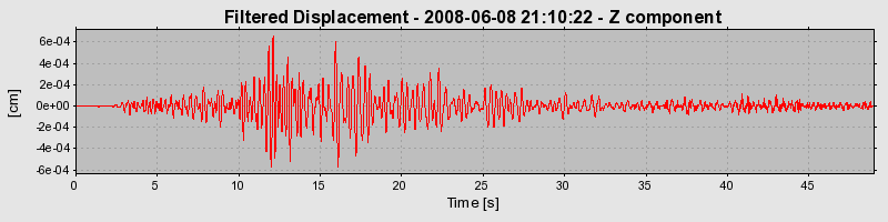 Plot-20160924-18822-x2xs1k-0