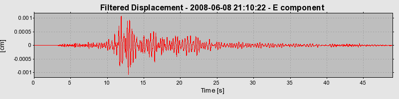 Plot-20160924-18822-1ueztm9-0