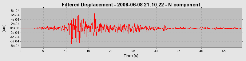 Plot-20160924-18822-1qzlrmw-0