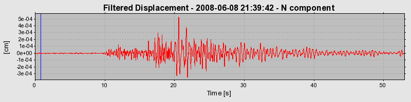 Plot-20160924-18822-ns7dki-0