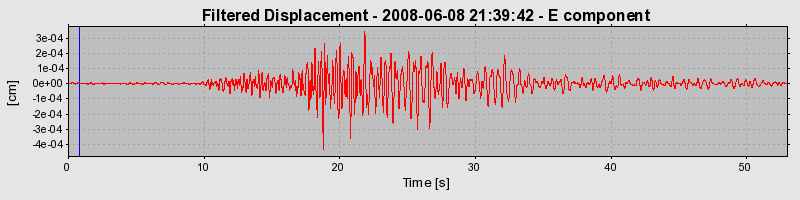 Plot-20160924-18822-12w5voj-0