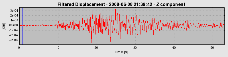 Plot-20160924-18822-lo08fc-0