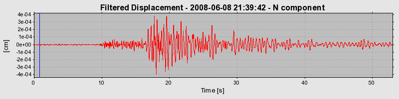 Plot-20160924-18822-gt9b5q-0