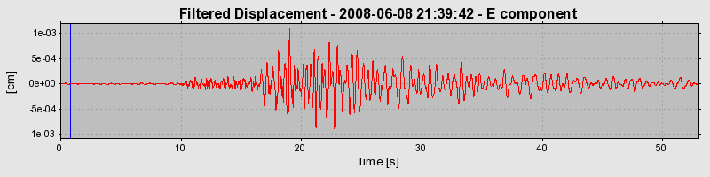 Plot-20160924-18822-1wkmh9t-0