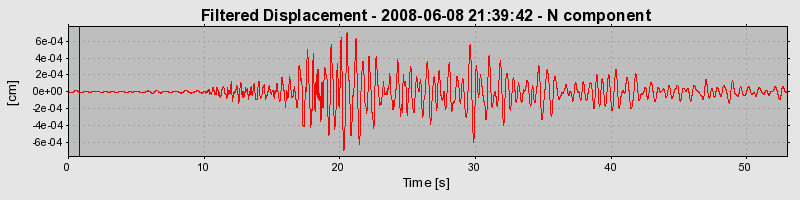 Plot-20160924-18822-178fhyx-0