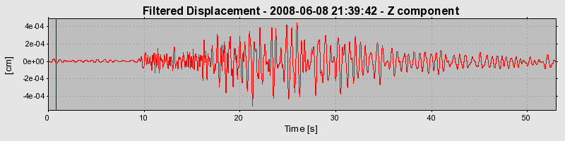 Plot-20160924-18822-fadowe-0