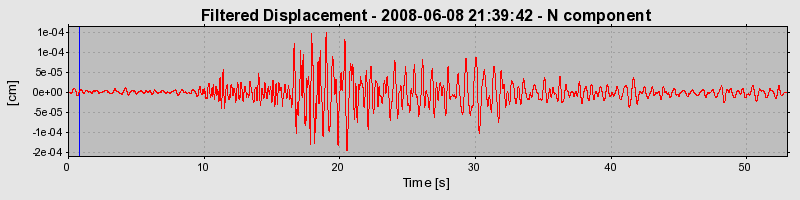 Plot-20160924-18822-1wymn8c-0