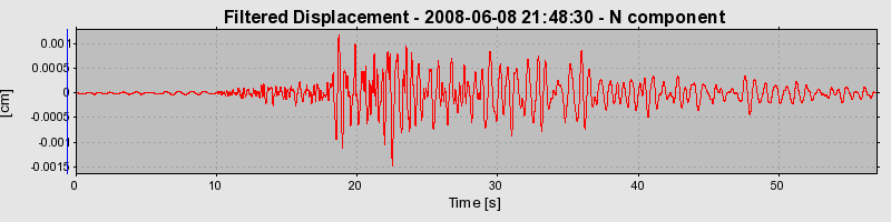 Plot-20160924-18822-4qym7z-0