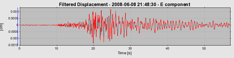 Plot-20160924-18822-1tmmbhr-0