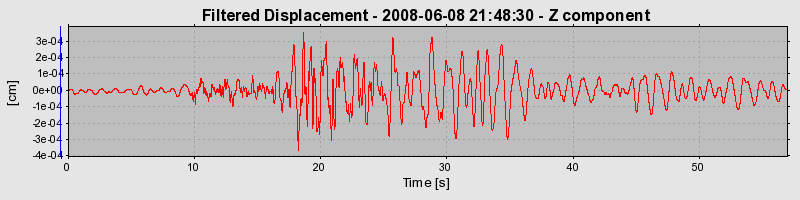 Plot-20160924-18822-ut840a-0