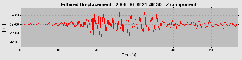 Plot-20160924-18822-lfjlyo-0