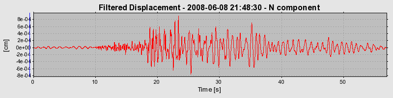 Plot-20160924-18822-4etjoy-0