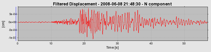 Plot-20160924-18822-19c0g0w-0