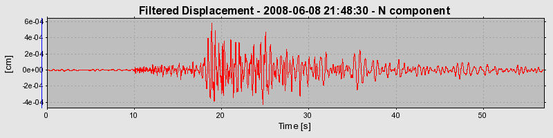 Plot-20160924-18822-1hyewl8-0