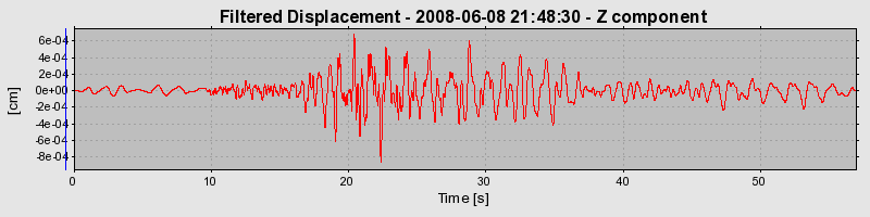 Plot-20160924-18822-fhu52f-0