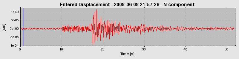 Plot-20160924-18822-agwtdo-0