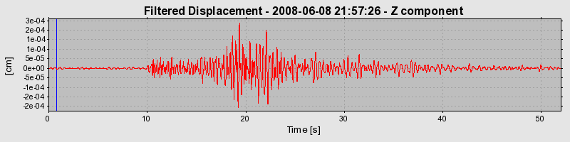 Plot-20160924-18822-1t5i69h-0