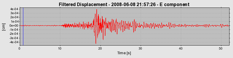 Plot-20160924-18822-1e3k1ju-0