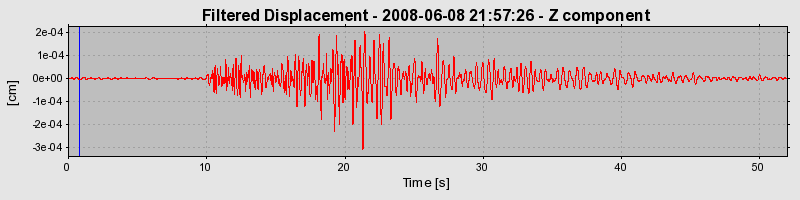 Plot-20160924-18822-m1ypye-0