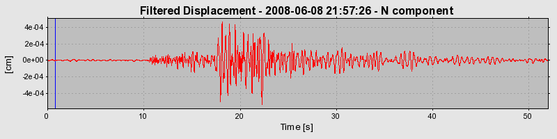 Plot-20160924-18822-1fl4zgi-0