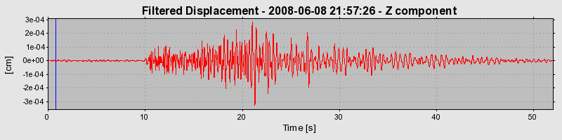 Plot-20160924-18822-95fzvn-0