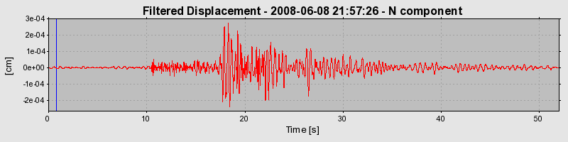 Plot-20160924-18822-o28z7x-0