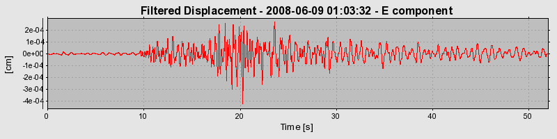 Plot-20160924-18822-45y7lt-0