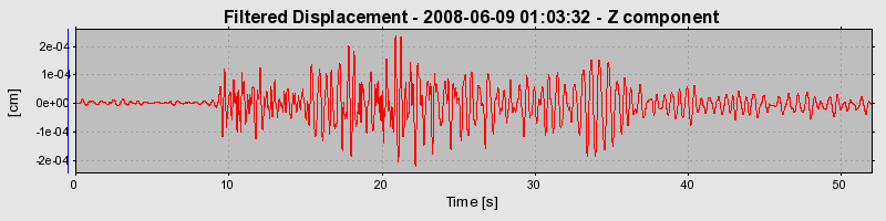 Plot-20160924-18822-1rnv4dt-0