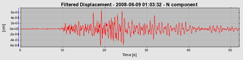 Plot-20160924-18822-14q5q3x-0