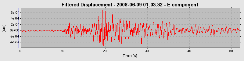 Plot-20160924-18822-1o2ycmp-0