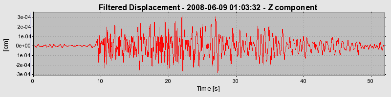 Plot-20160924-18822-1orwtoh-0