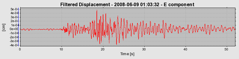 Plot-20160924-18822-fohdwt-0