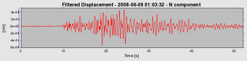 Plot-20160924-18822-g0ii1w-0