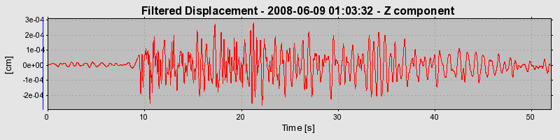 Plot-20160924-18822-qqu0la-0