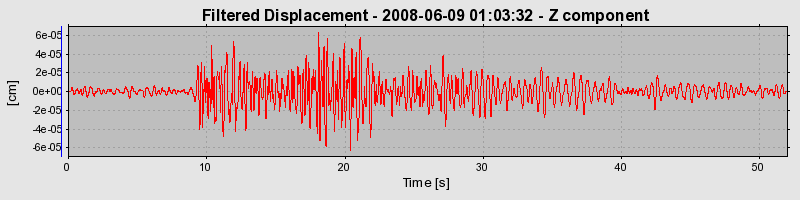 Plot-20160924-18822-1h0cl61-0