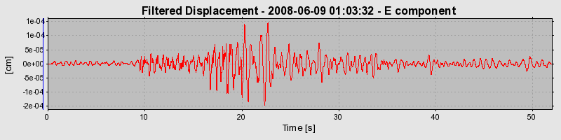 Plot-20160924-18822-b2m2f3-0