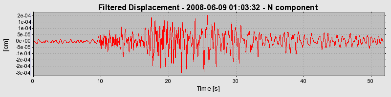 Plot-20160924-18822-u24rwv-0