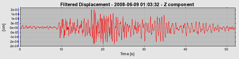 Plot-20160924-18822-fesppt-0