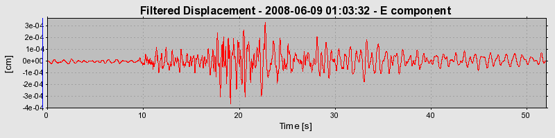 Plot-20160924-18822-yx0m78-0