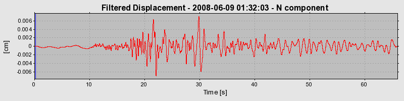 Plot-20160924-18822-1hhhe1a-0